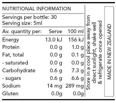 Saint Andrew - Szechuan, Blueberry & Habanero