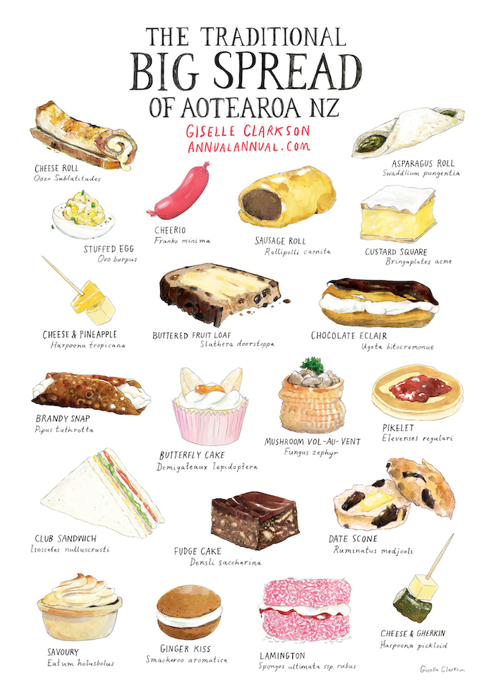 Aotearoa Faves Tea Towel - Traditional Big Spread