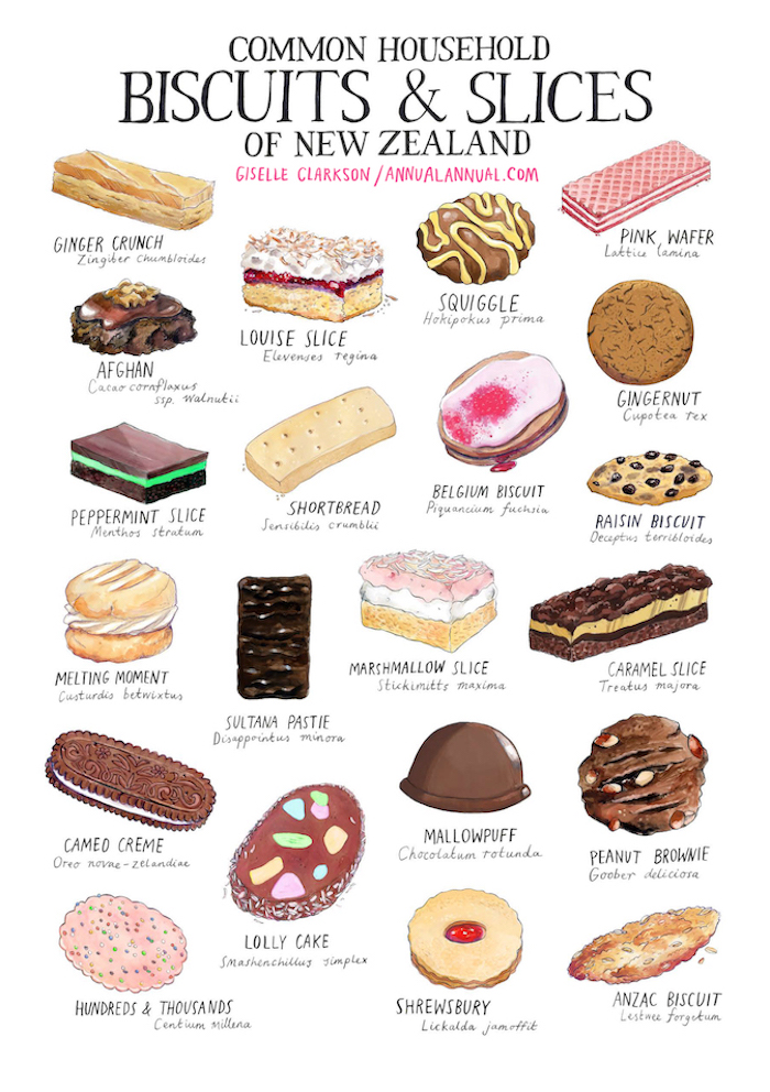 Aotearoa Faves Tea Towel - Biscuits & Slices